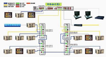 科洛理思推出ModBus TCP/IP高階軟件功能，賦能工業(yè)通訊新高度